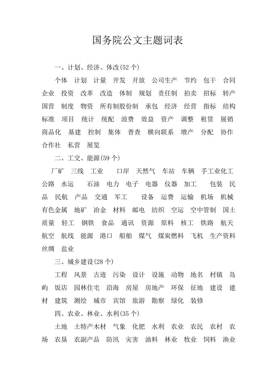 主题词表广泛.doc_第1页