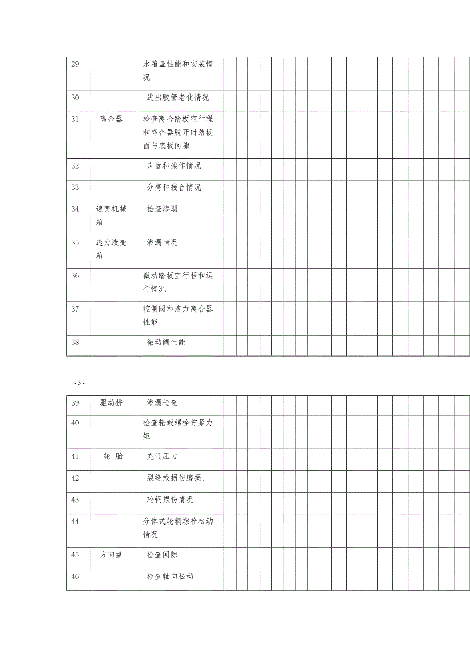 叉车日常维护保养记录表全面_第3页