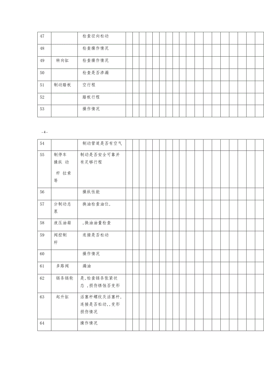 叉车日常维护保养记录表全面_第4页