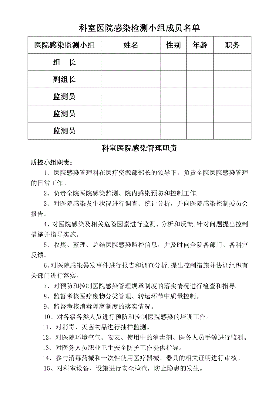 医院院感科质控小组成员表及职责_第1页