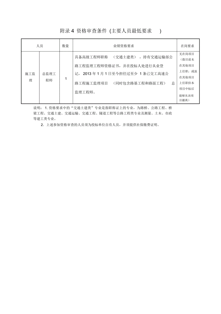 资格审查条件评标办法1_第3页