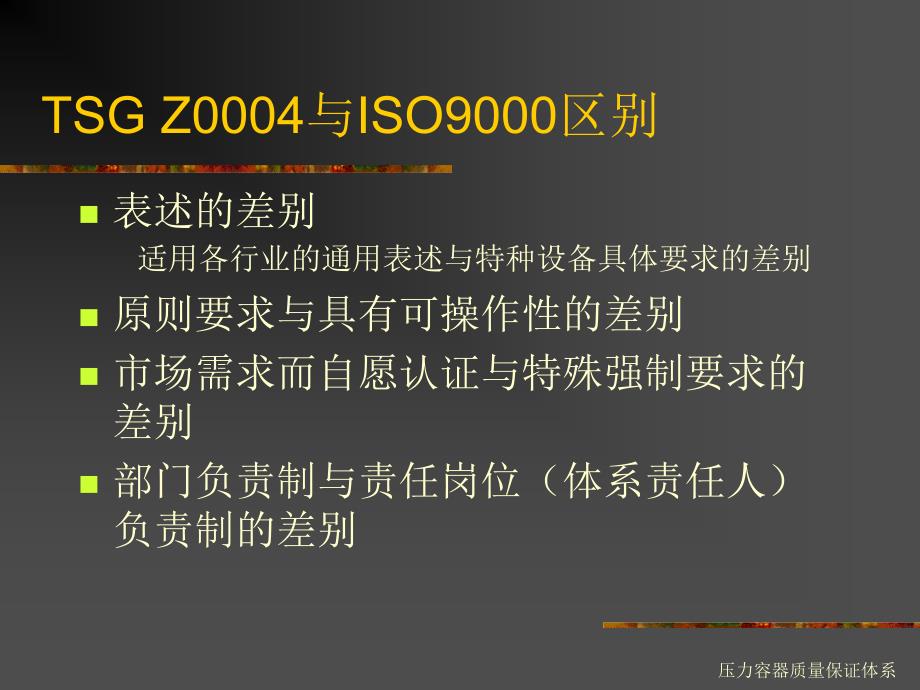 压力容器质量保证体系课件_第3页