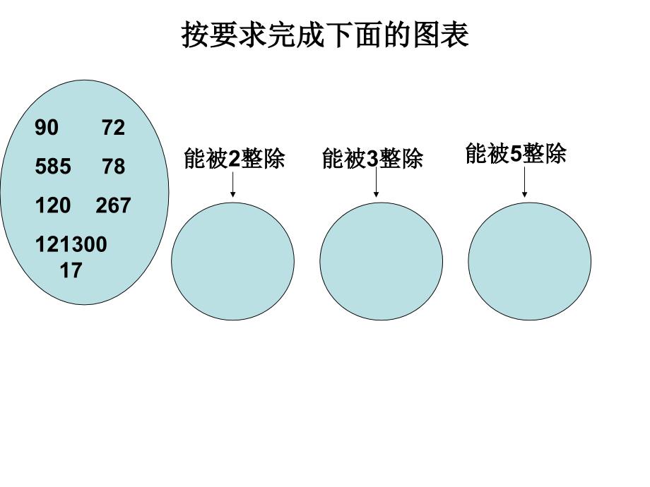 按要求完成下面的 (2)_第1页