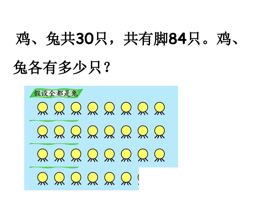 三年级奥数用假设法解题_第3页