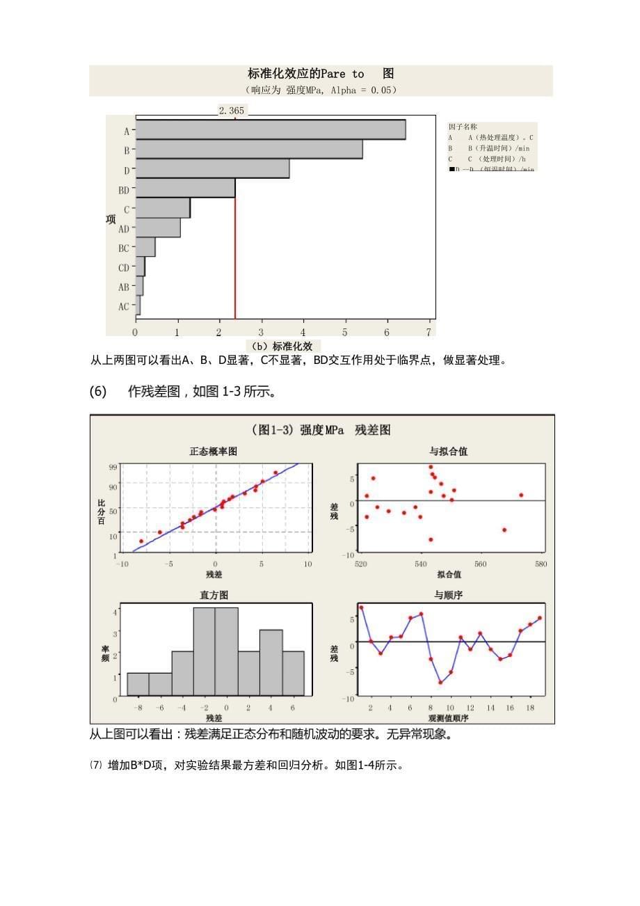 DOE案例(minitab实验设计)_第5页