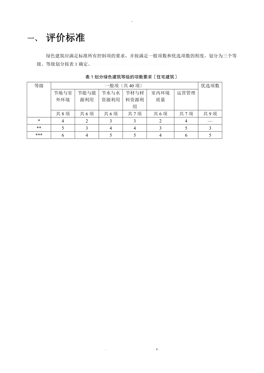 绿色建筑自评估实施报告_第4页