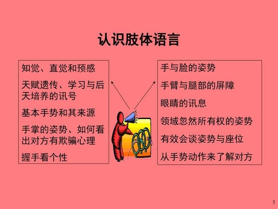 如何解读肢体语言_第5页