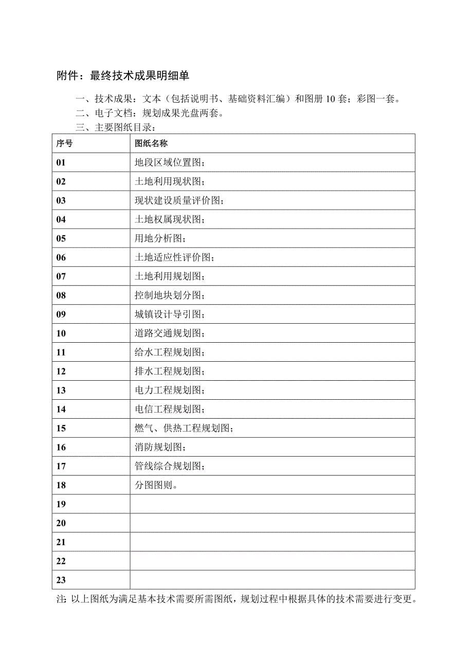 控制性详细规划合同_第5页