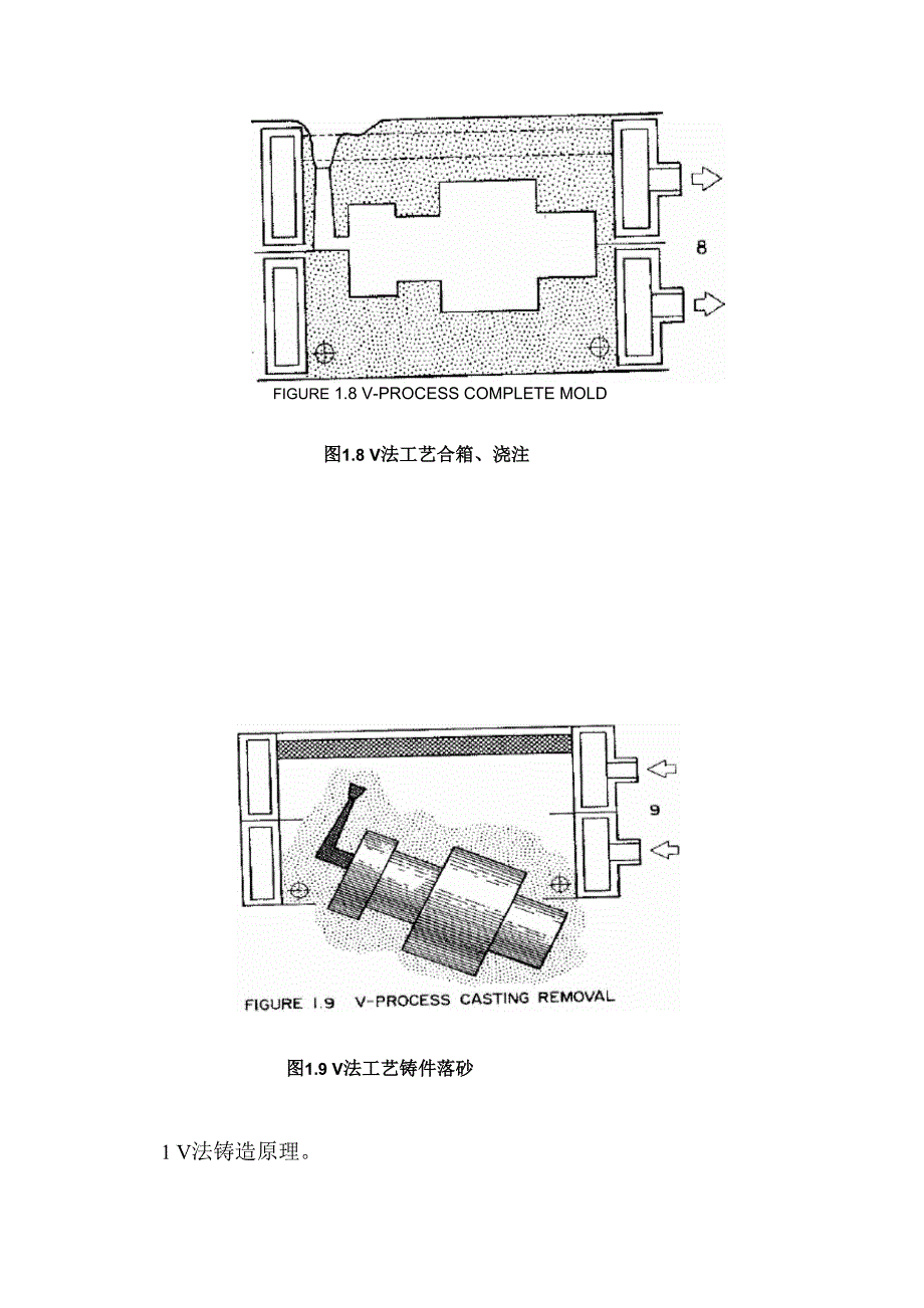 V法铸造技术_第4页