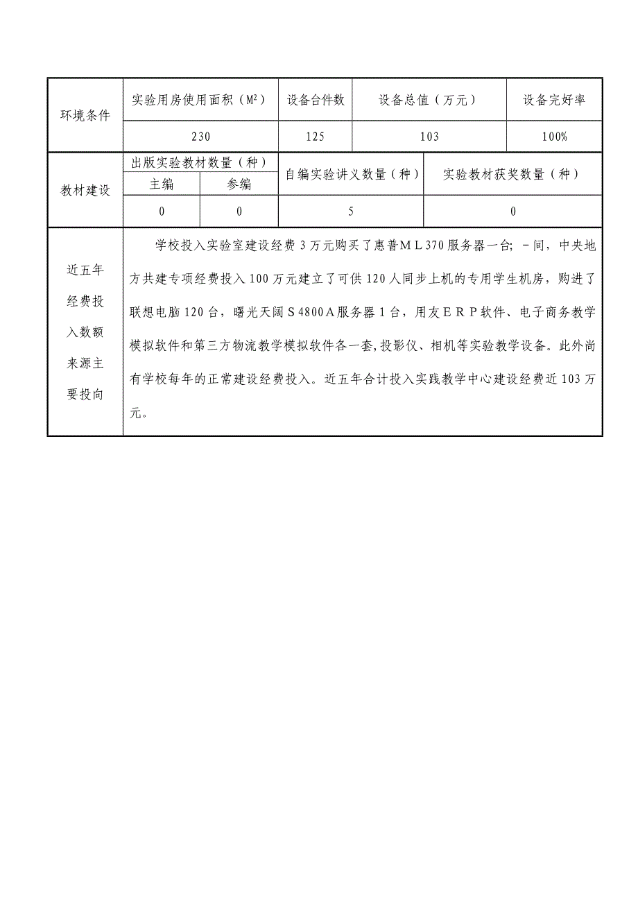 省级实验教学示范中心_第4页