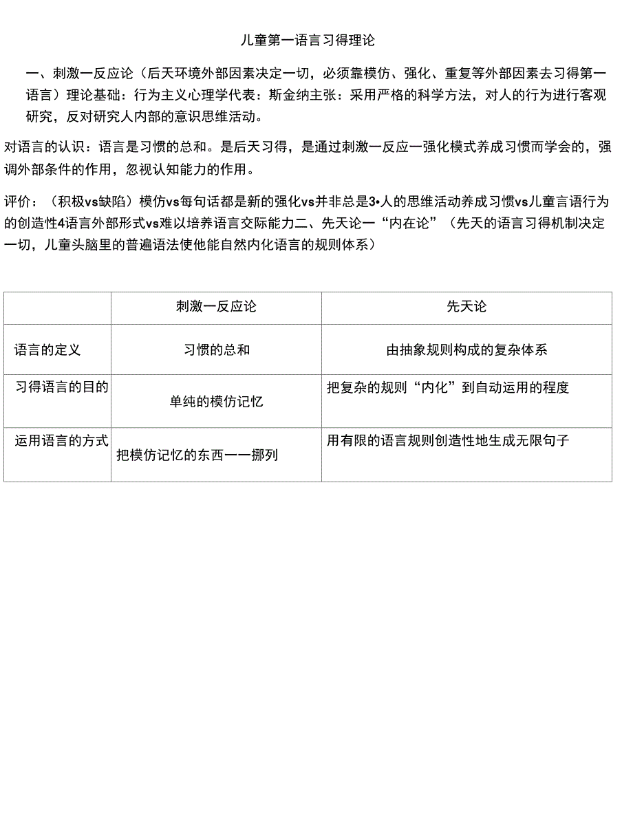 儿童第一语言习得理论_第1页