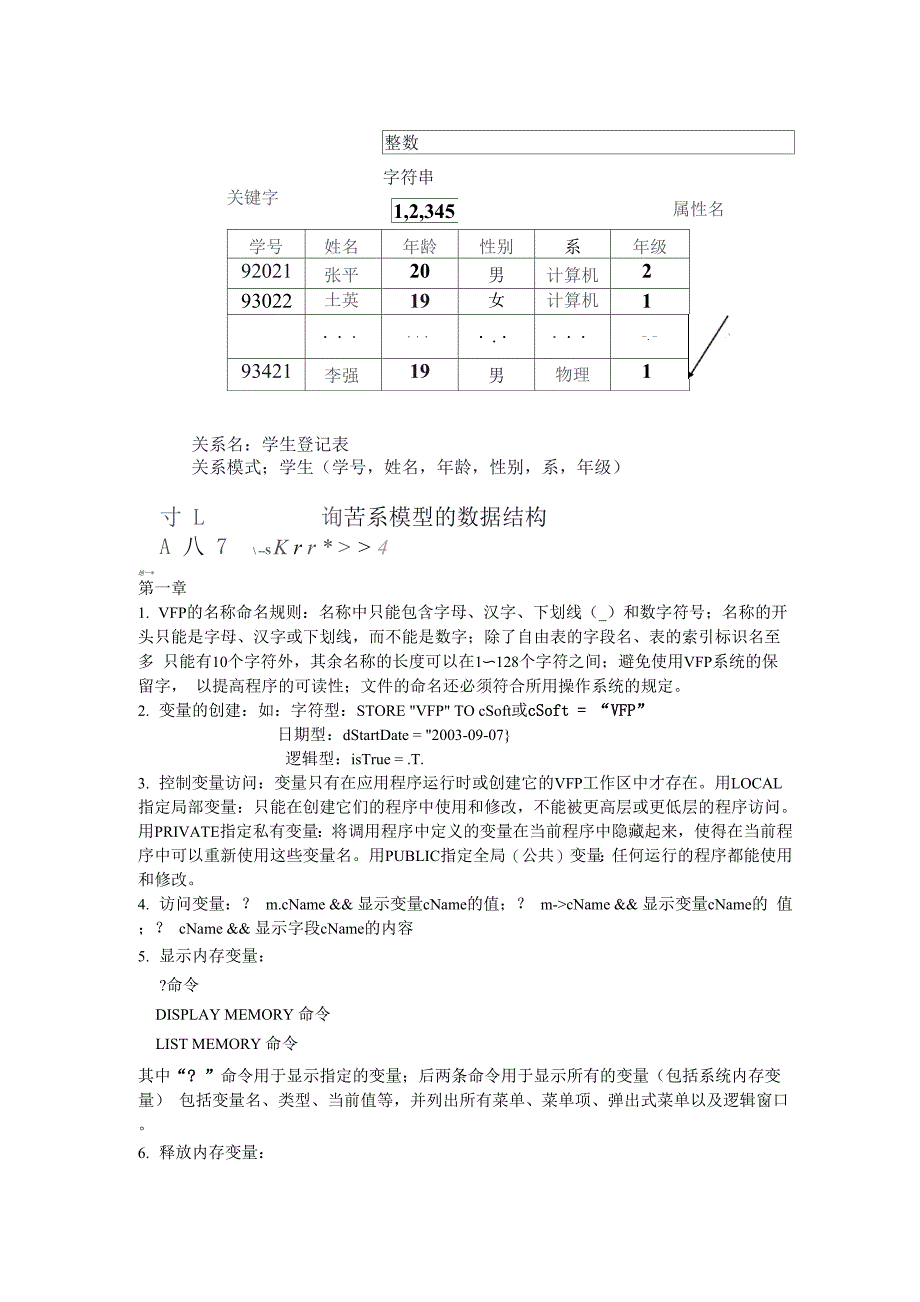 主流关系数据库_第3页