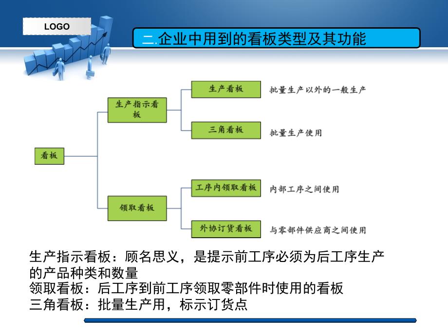 看板的计算文档资料_第4页