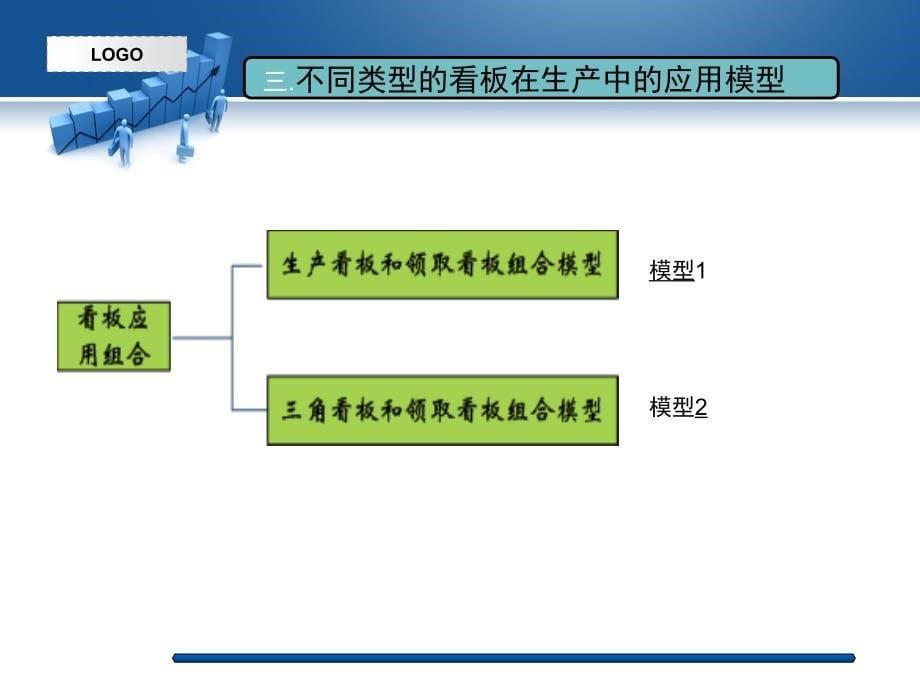 看板的计算文档资料_第5页