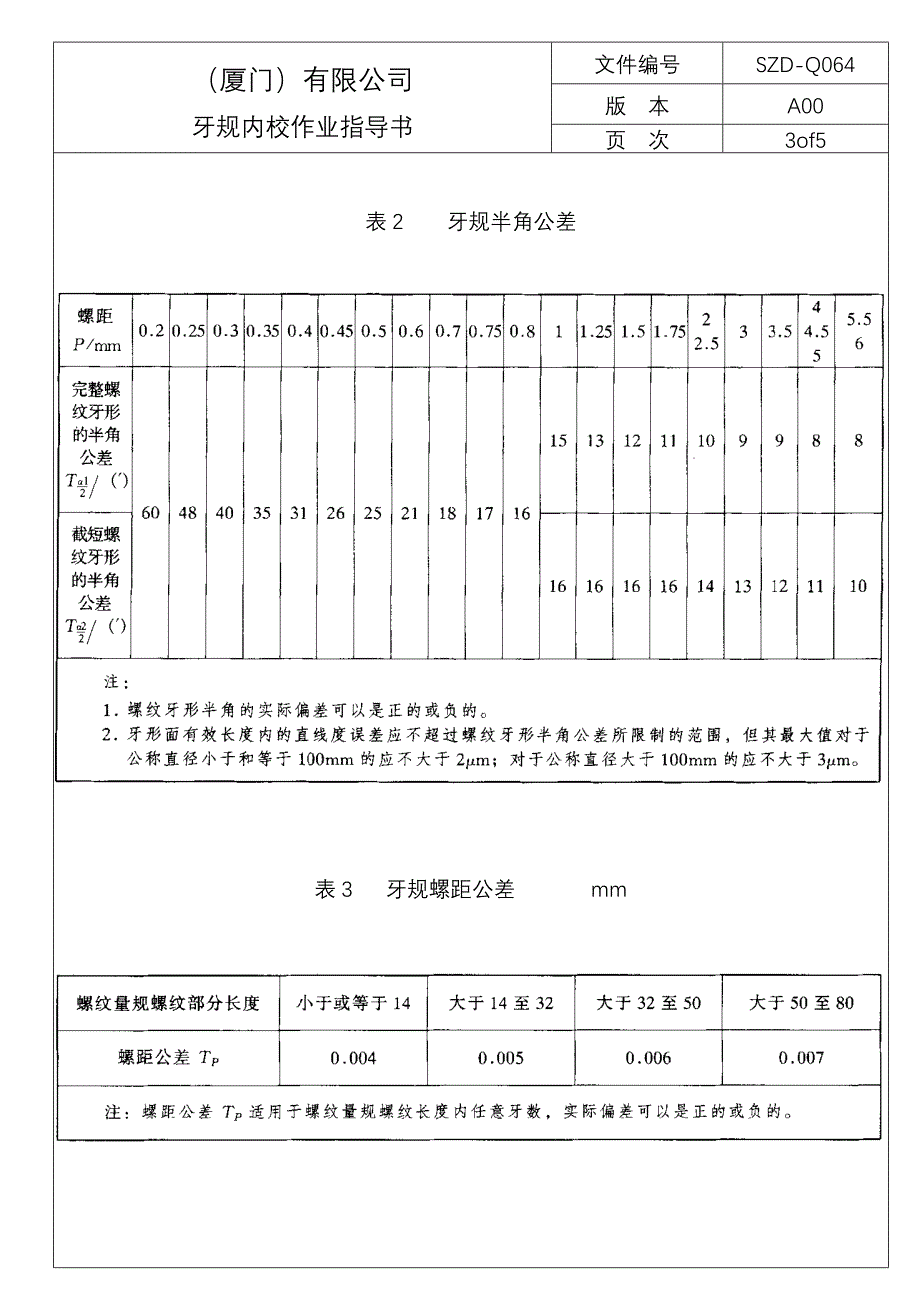 牙规内校作业指导书_第3页