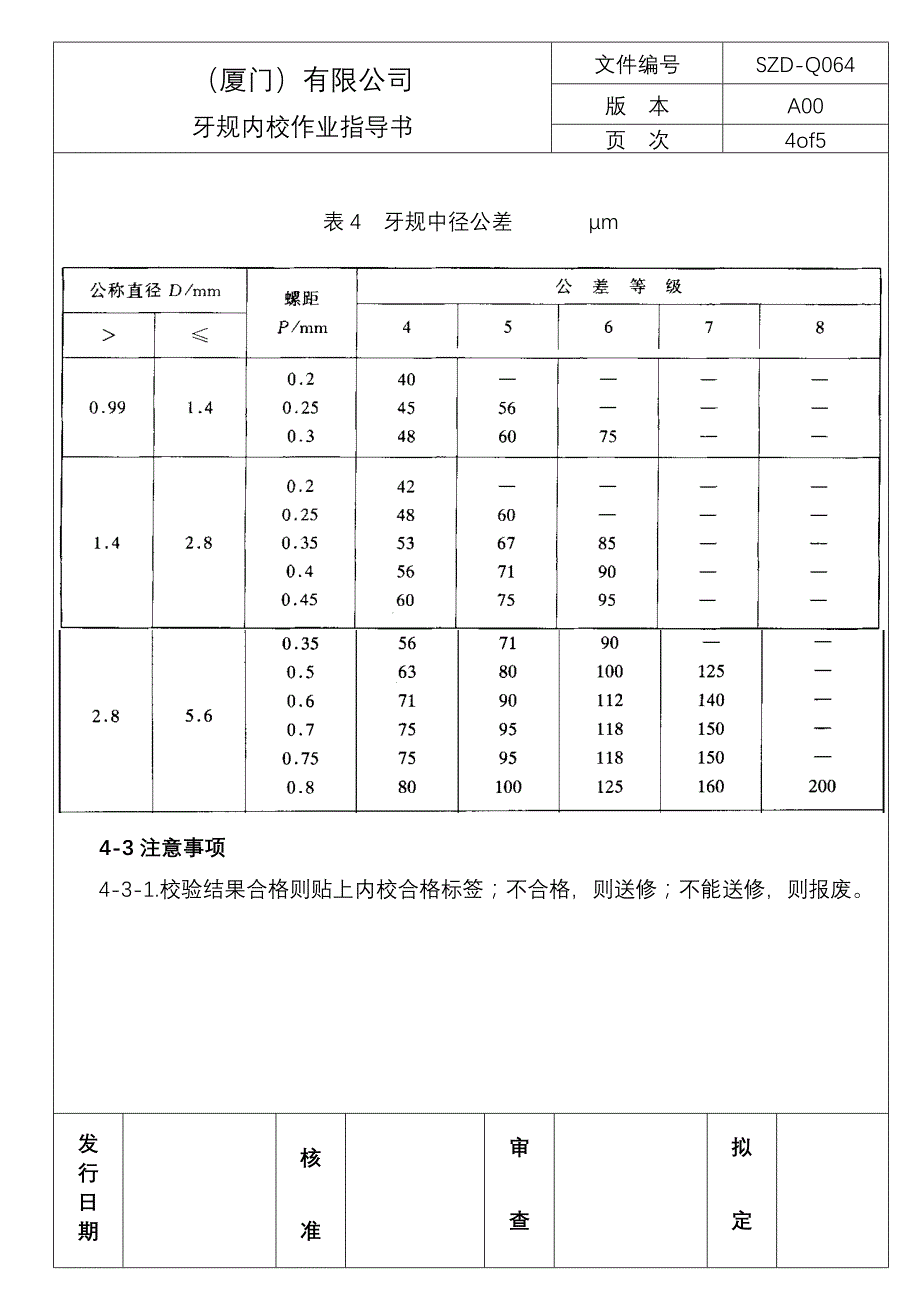 牙规内校作业指导书_第4页