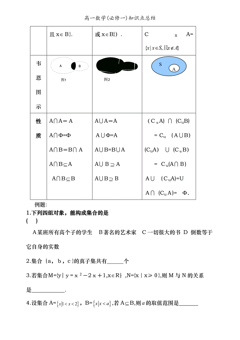 高一数学必修一知识点总结_第3页