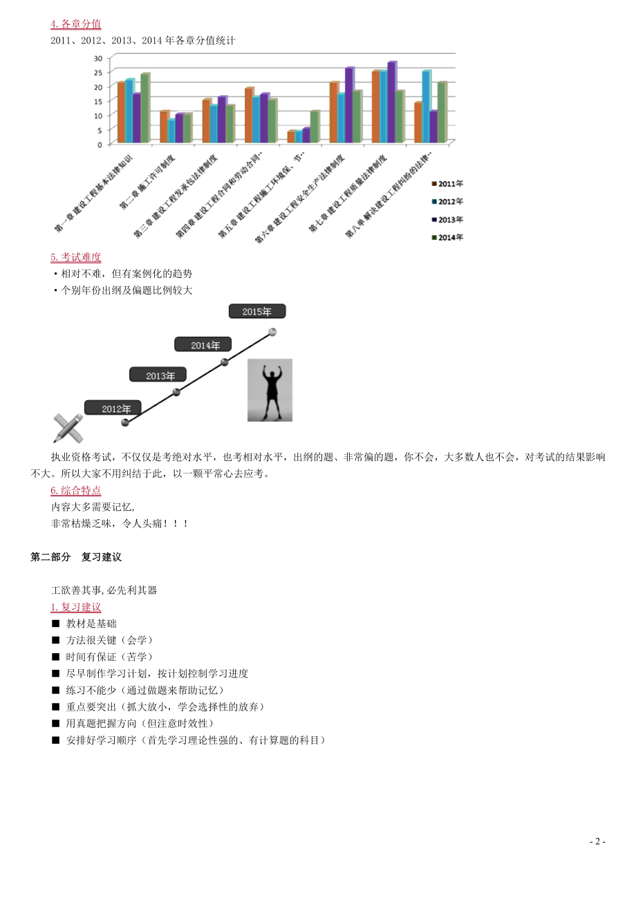 一建王竹梅法规讲义_第2页