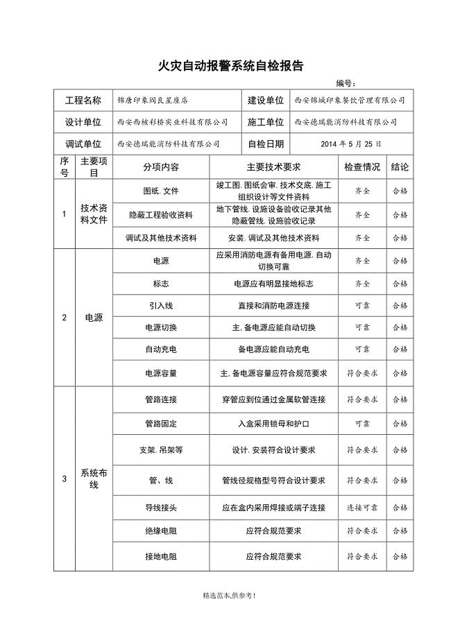 火灾自动报警系统自检报告最新版本.doc
