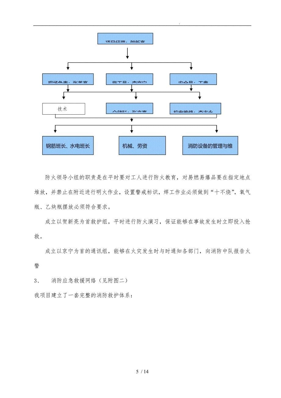 建筑施工现场消防防火专项方案剖析_第5页