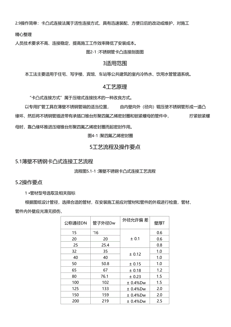 薄壁不锈钢管卡凸式连接现场施工工法_第2页