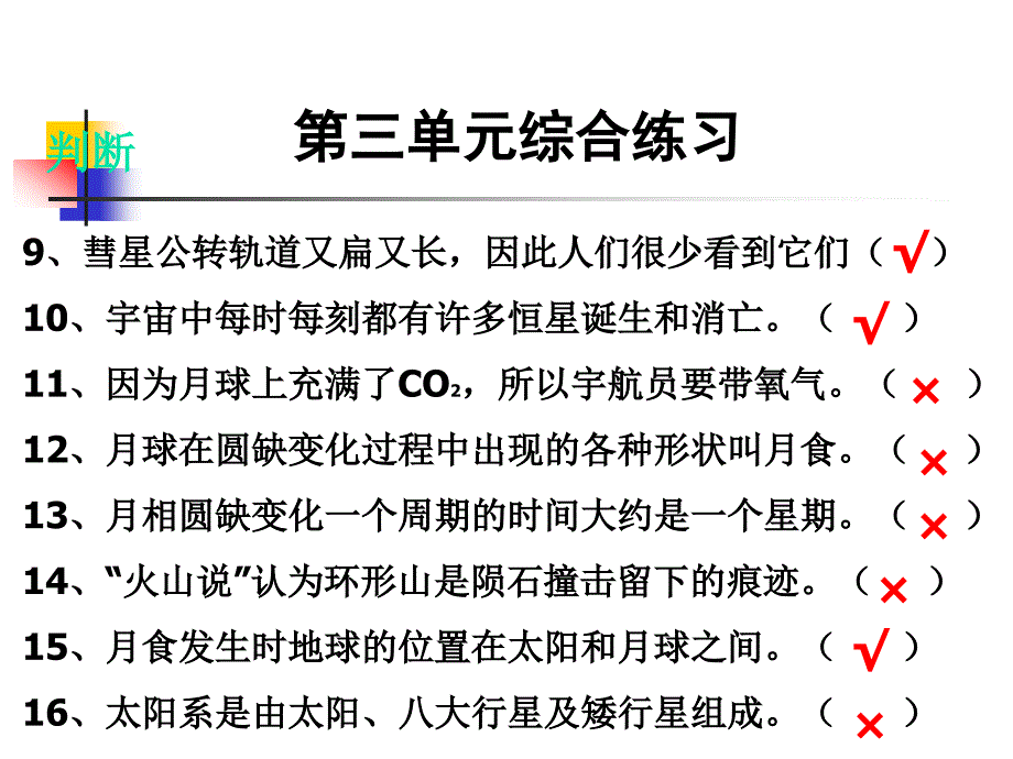 教科版小学科学六年级下册第三单元综合练习课件_第4页