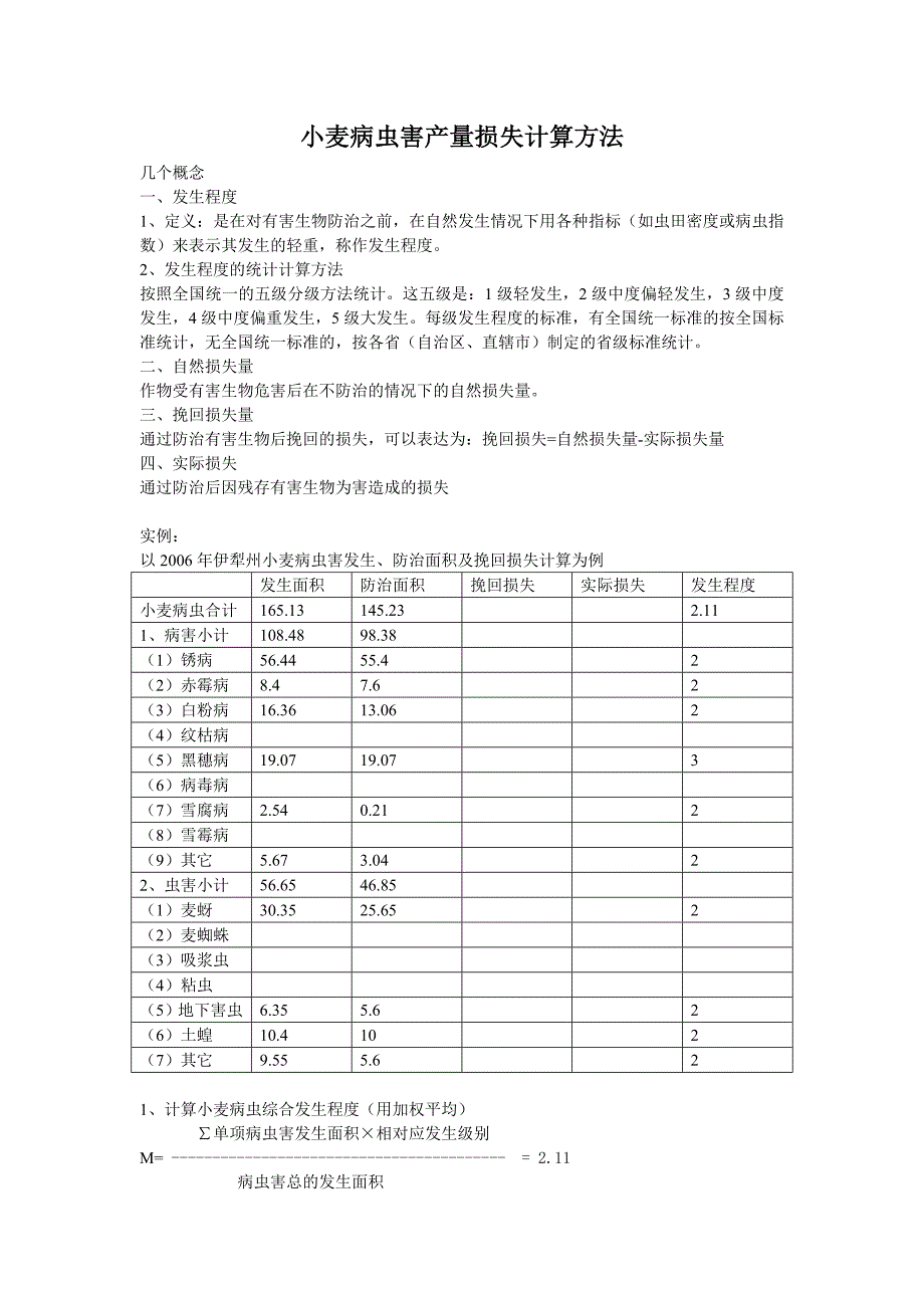 小麦病虫害产量损失计算方法.doc_第1页