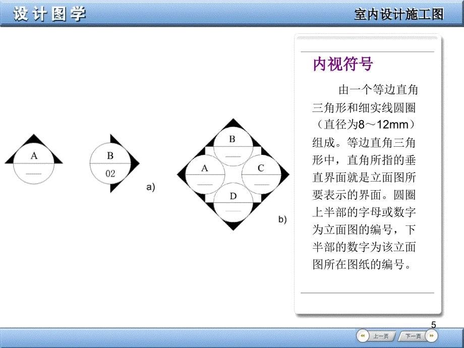 室内设计制图规范ppt课件_第5页