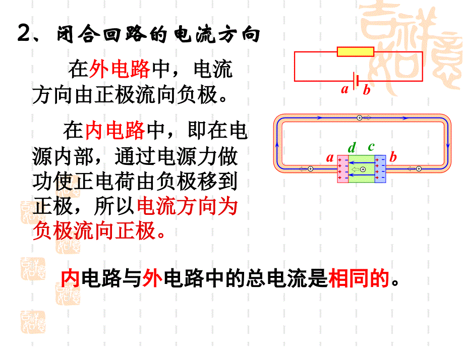 电工基础第六课全电路欧姆定律_第4页