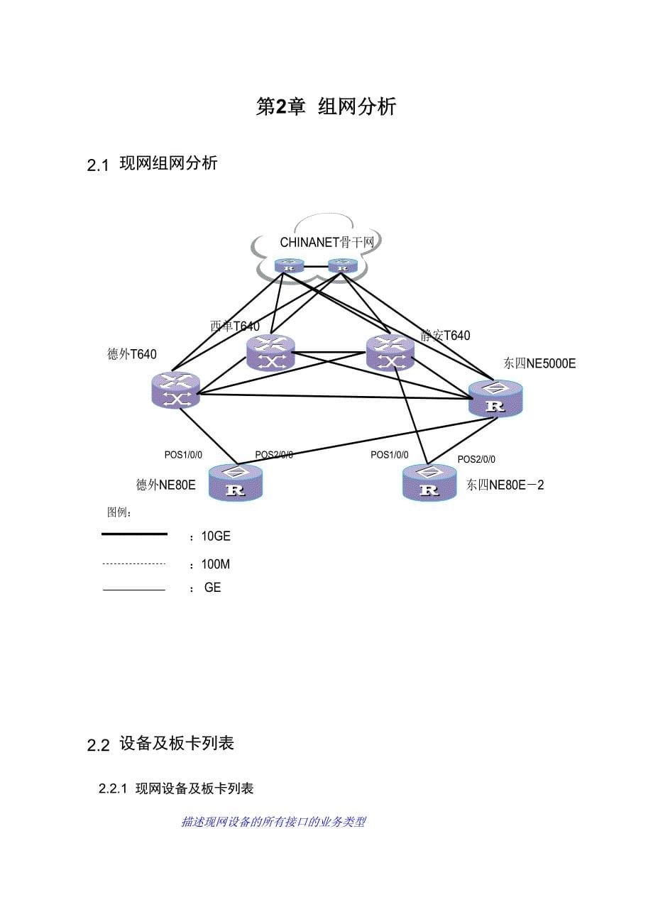 北京电信城域网扩容方案_第5页