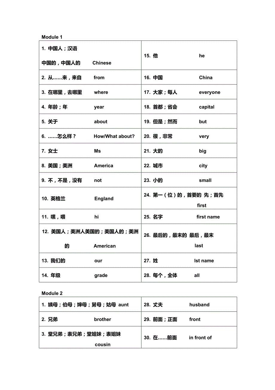 合肥英语七年级上册单词_第1页
