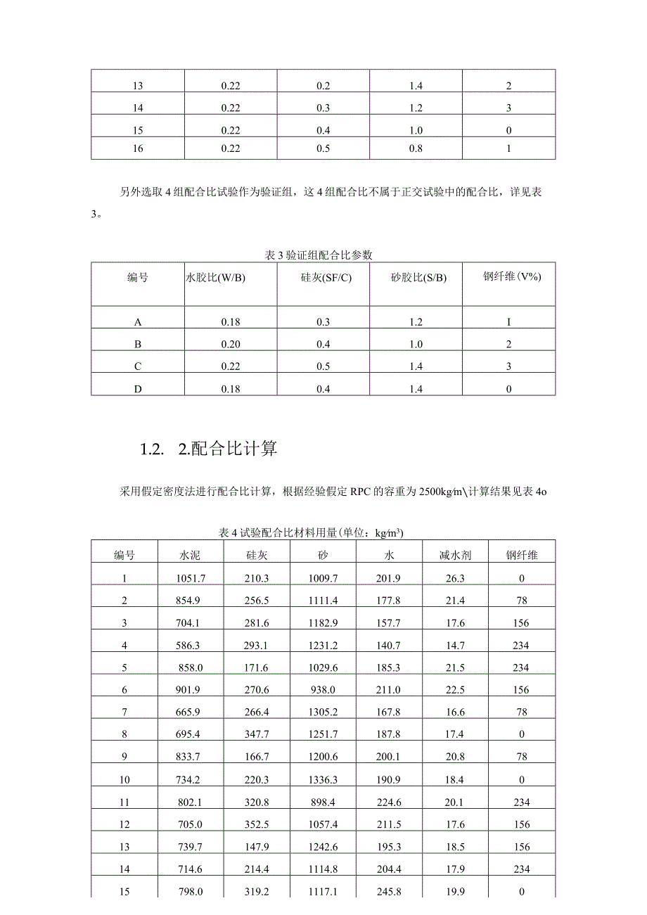 利用神经网络进行不同配合比设计、优化方法的比较_第2页