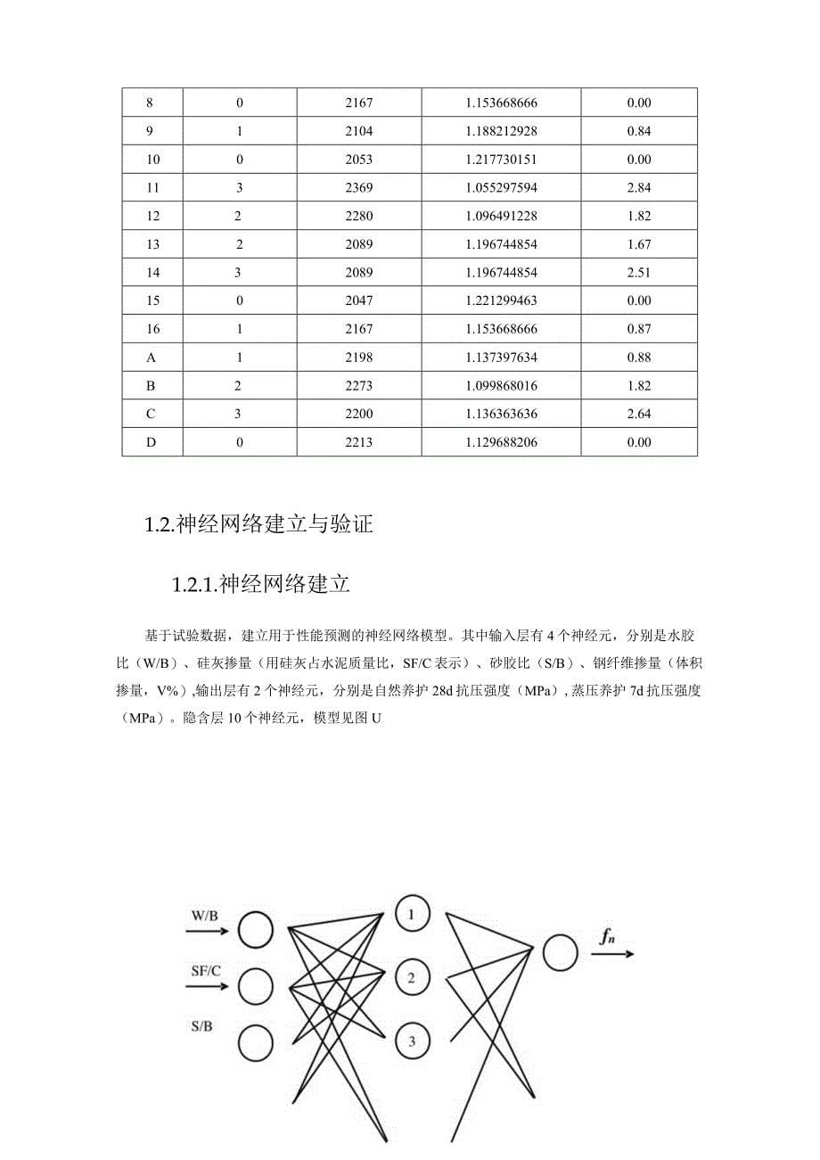 利用神经网络进行不同配合比设计、优化方法的比较_第5页