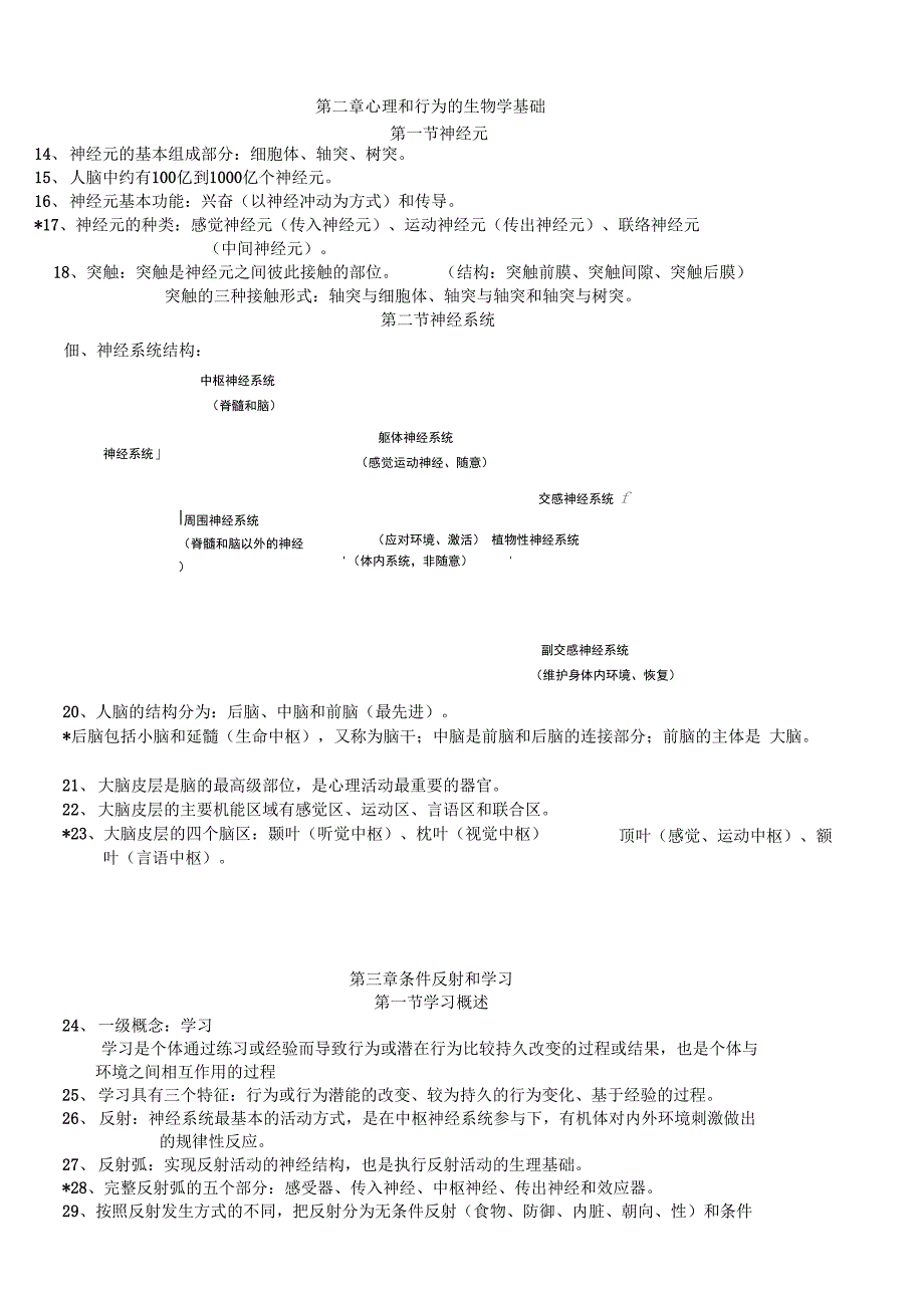 心理学导论复习要点_第2页