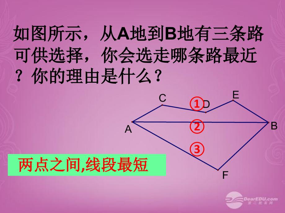 八年级数学上册134课题学习最短路径问题课件新版新人教版1_第2页