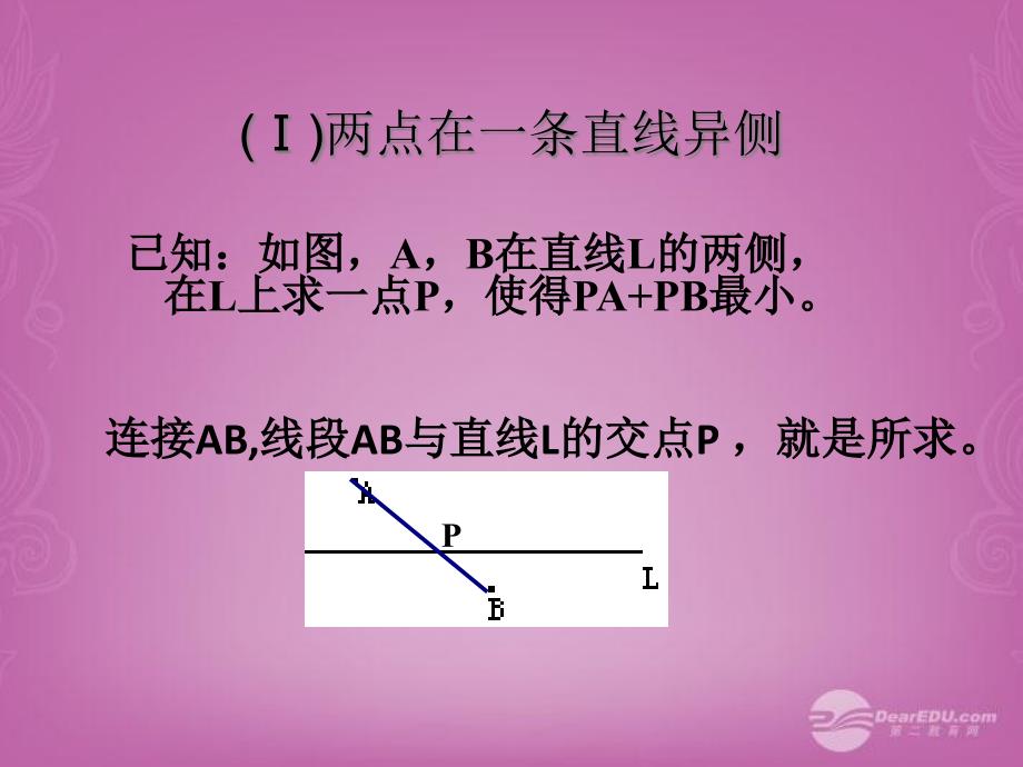 八年级数学上册134课题学习最短路径问题课件新版新人教版1_第3页