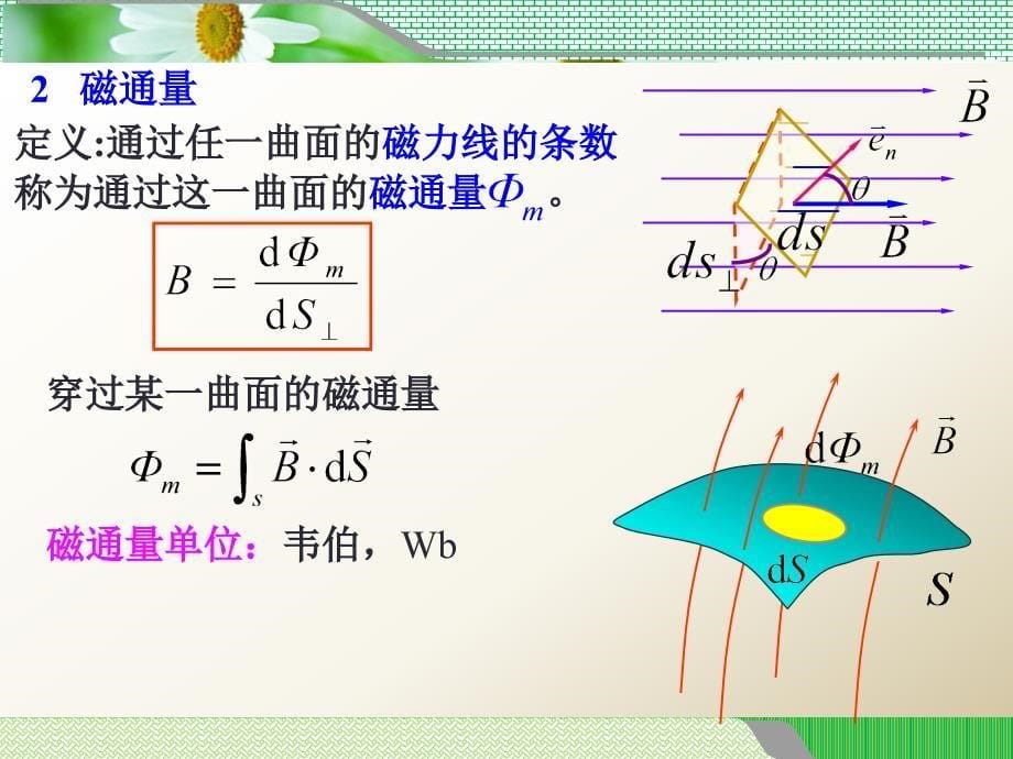 磁场的高斯定理磁力线课件_第5页