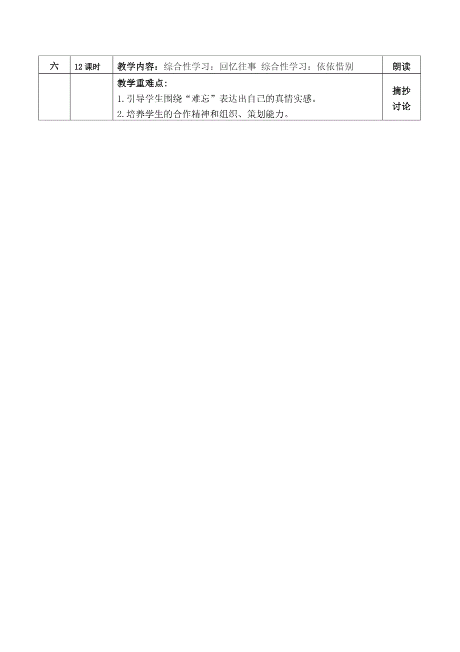 六年级下册语文教学重难点分析.doc_第4页