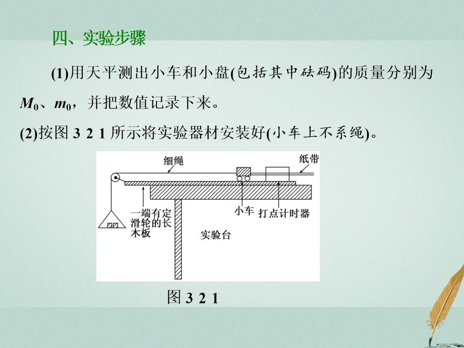 2017-2018学年高中物理 第三章 牛顿运动定律 第2节 探究加速度与力、质量的关系课件 教科版必修1_第3页