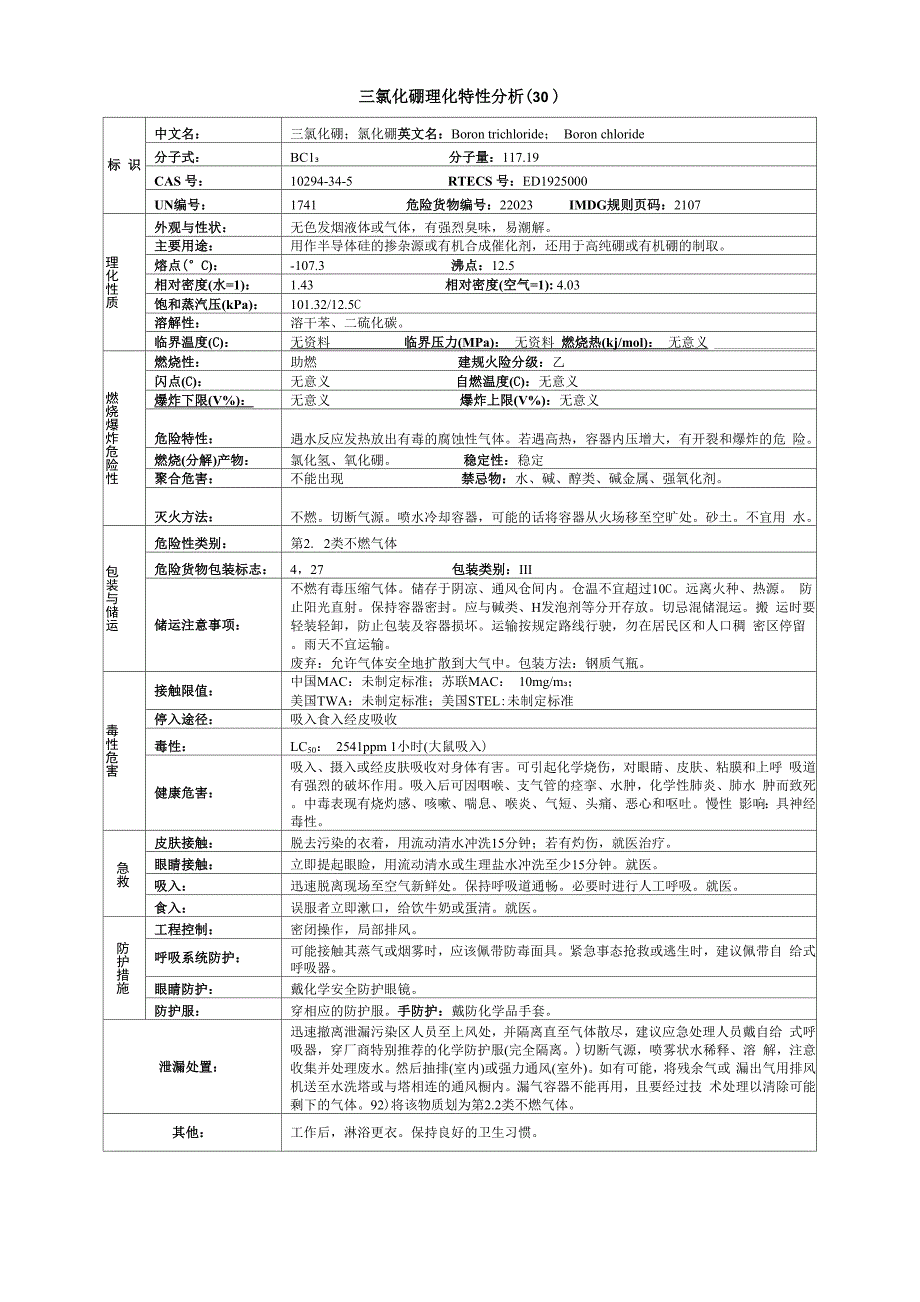 三氯化硼理化特性分析_第1页