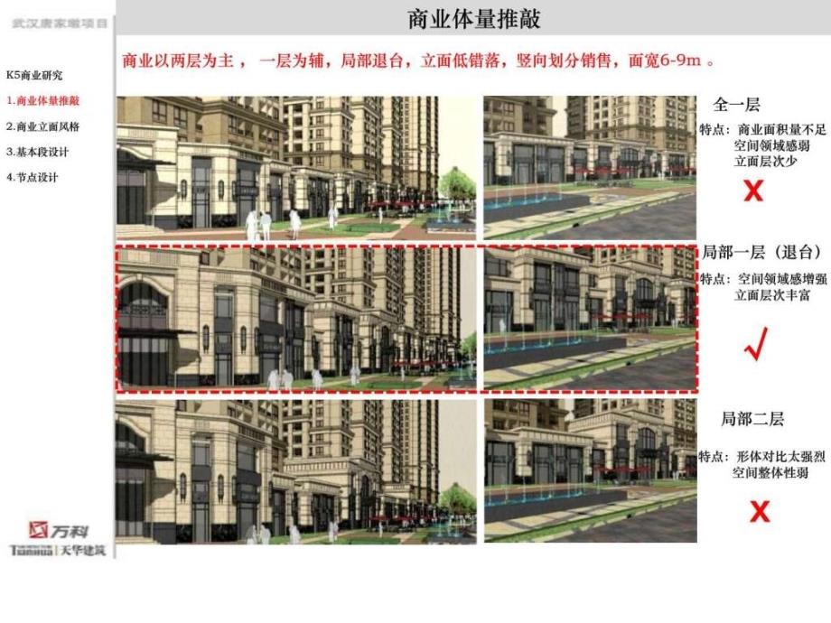 万科商业设计资料汇报稿1450145766_第2页