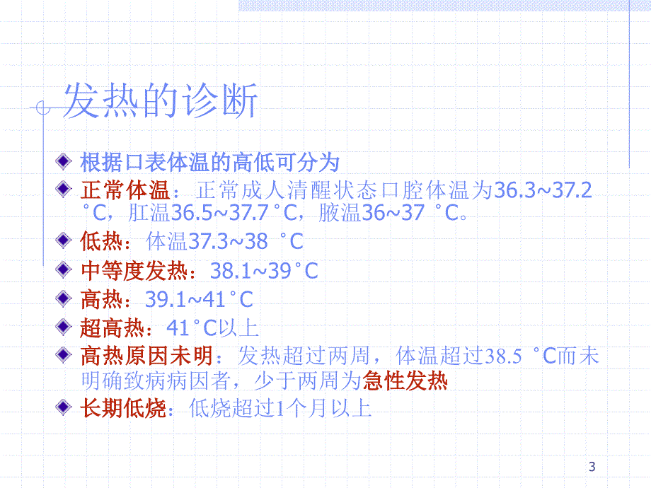 高热的判断与初步处理ppt课件_第3页