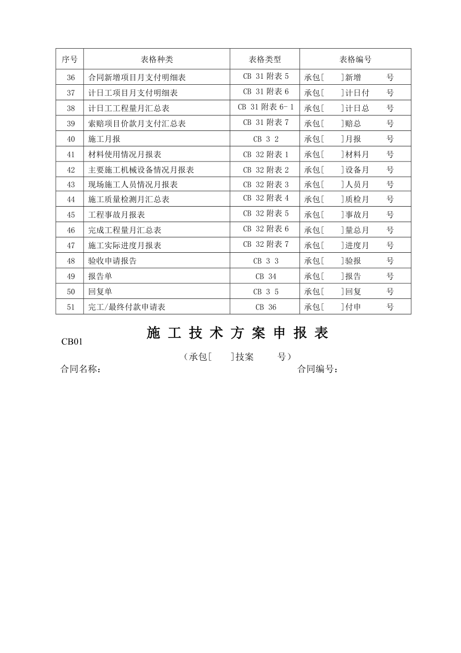 水利工程承包人用表水利新规范_第2页