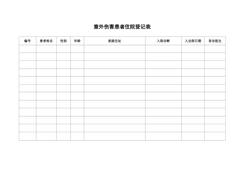 意 外 伤 害 患 者 住 院 登 记 表_第1页