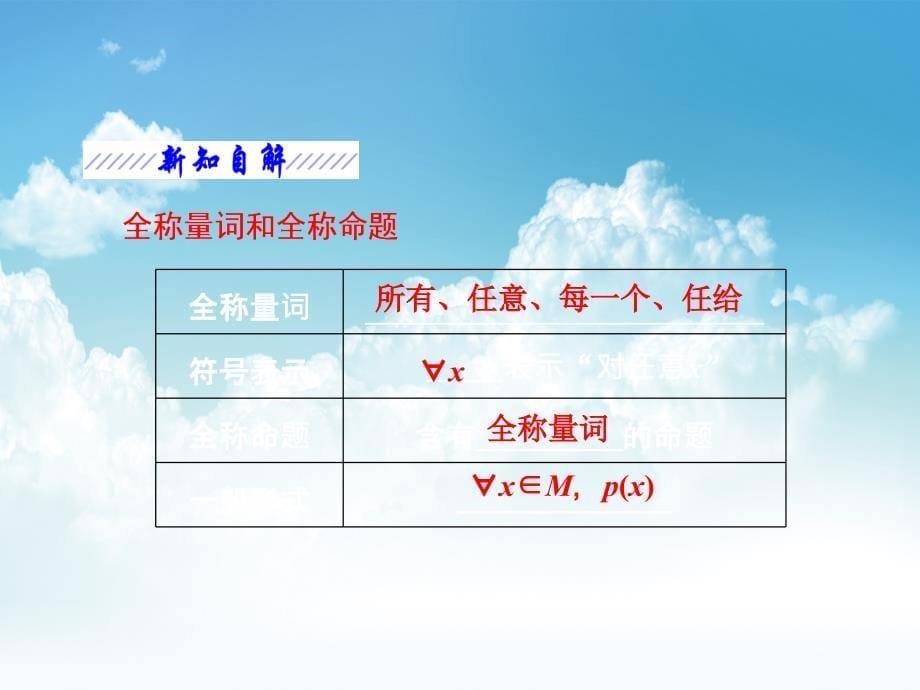 最新高中数学苏教版选修1－1 名师课件：第1章 1.3 1.3.1 量　词 共25张PPT_第5页