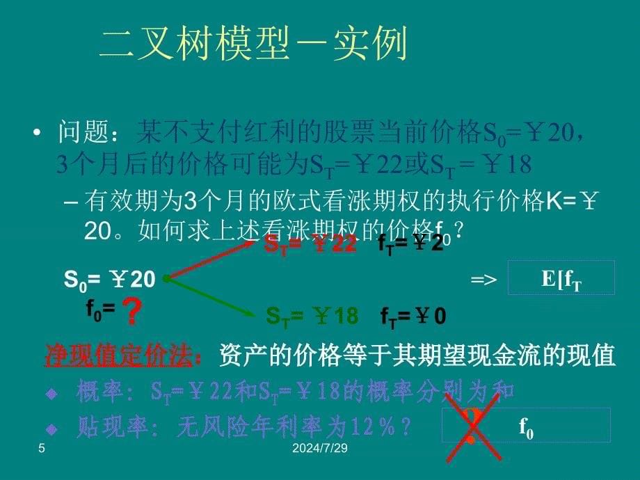 金融工程中的数值方法_第5页