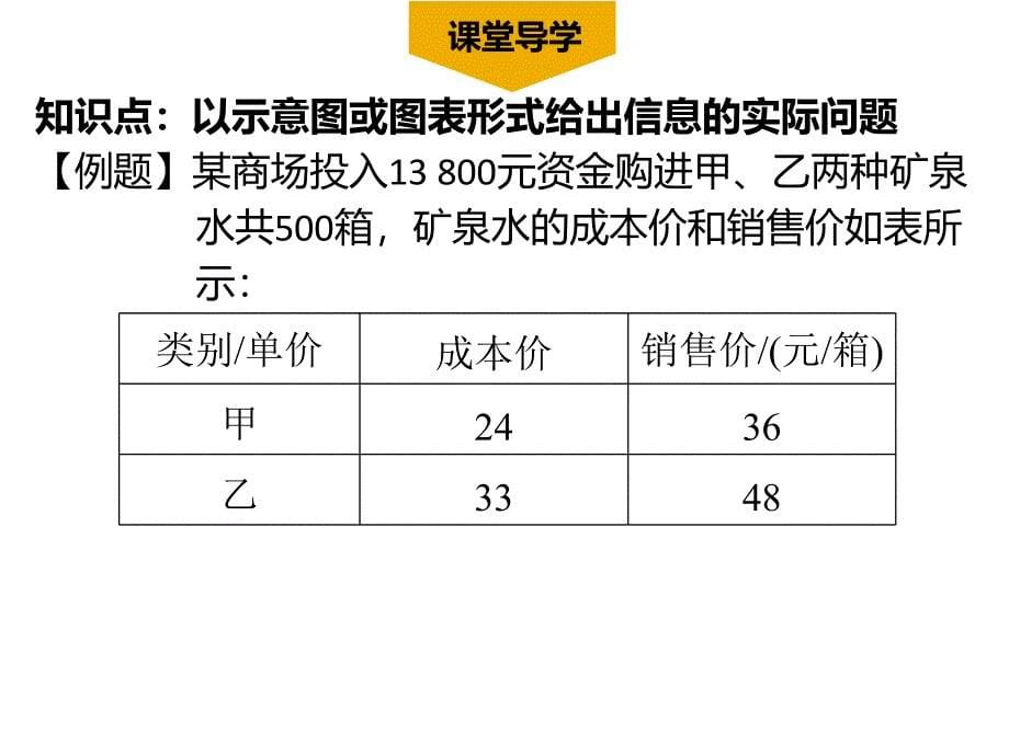 8.3实际问题与二元一次方程组_第5页