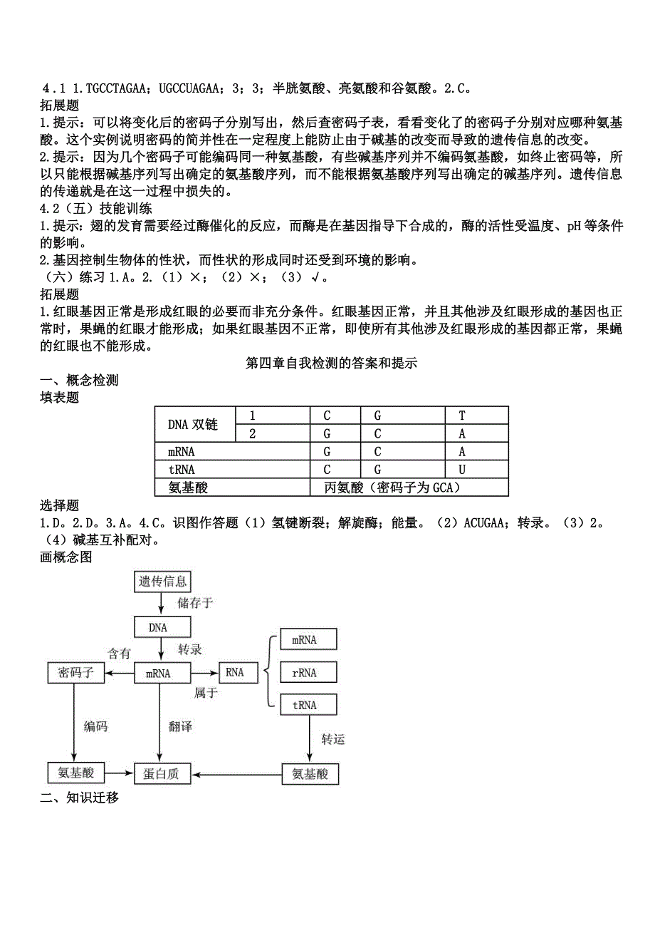 人教版高中生物必修1课后习题参考答案_第4页