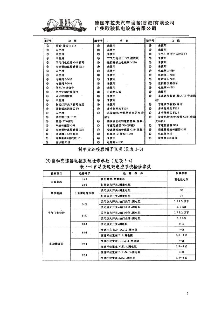 大众01M自动变速器实验台使用说明书_第5页