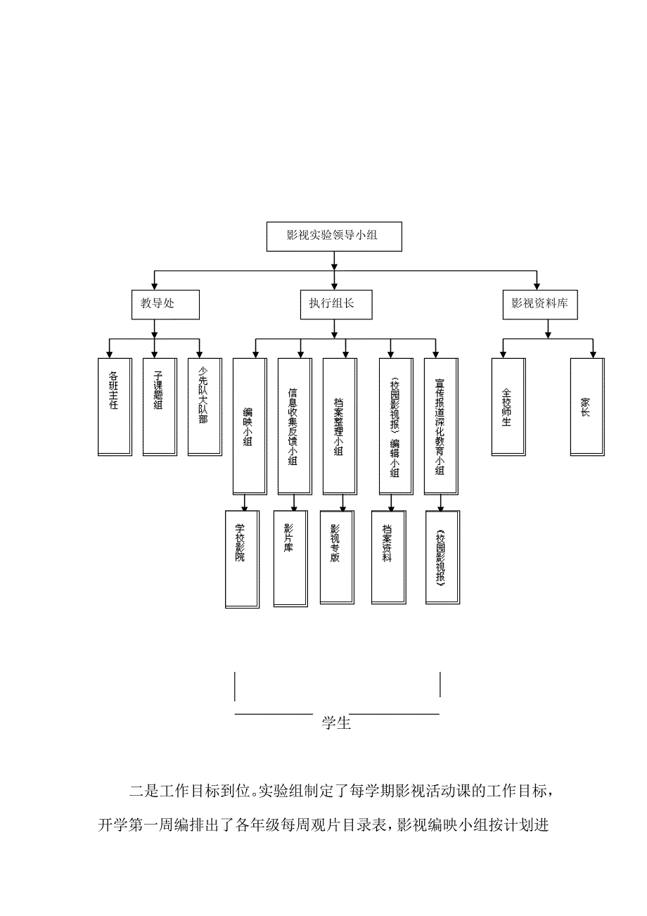 让影视文化课堂成为学生向往的乐园.doc_第3页